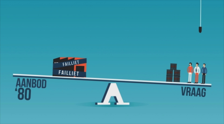 Crises: zoek de verschillen!