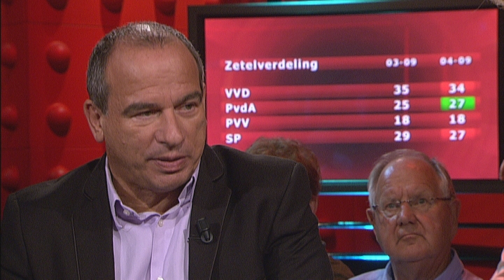 Peiling Maurice de Hond - 4-9-2012