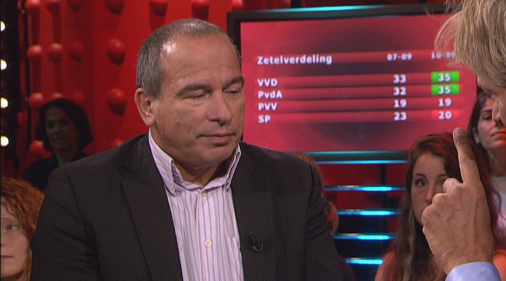 Peiling Maurice de Hond 10-9-2012